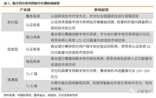 澳門正版資料大全資料貧無擔石,實時更新解釋定義_YE版58.710
